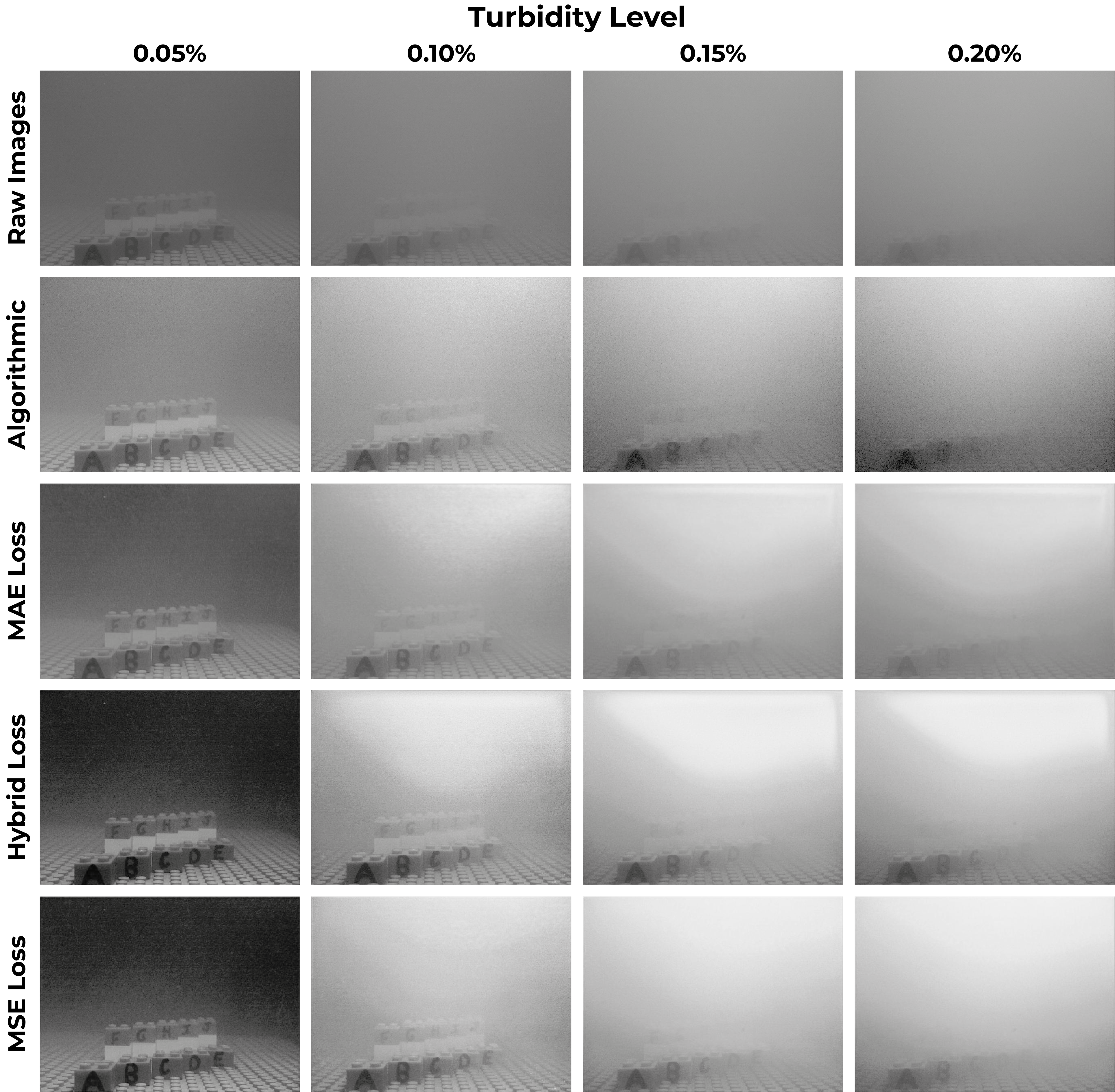 Figure 4.5 placeholder